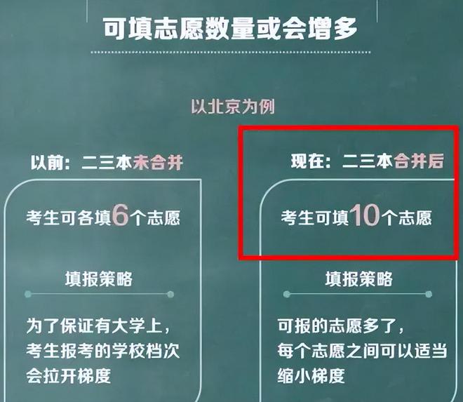 高考查成績是幾號_高考成績單幾號出來_高考出成績是幾月幾號
