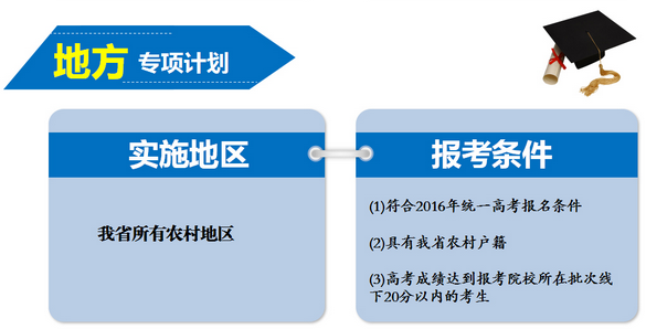 地方專項是什么意思_地方專項地區_地方專項填哪里
