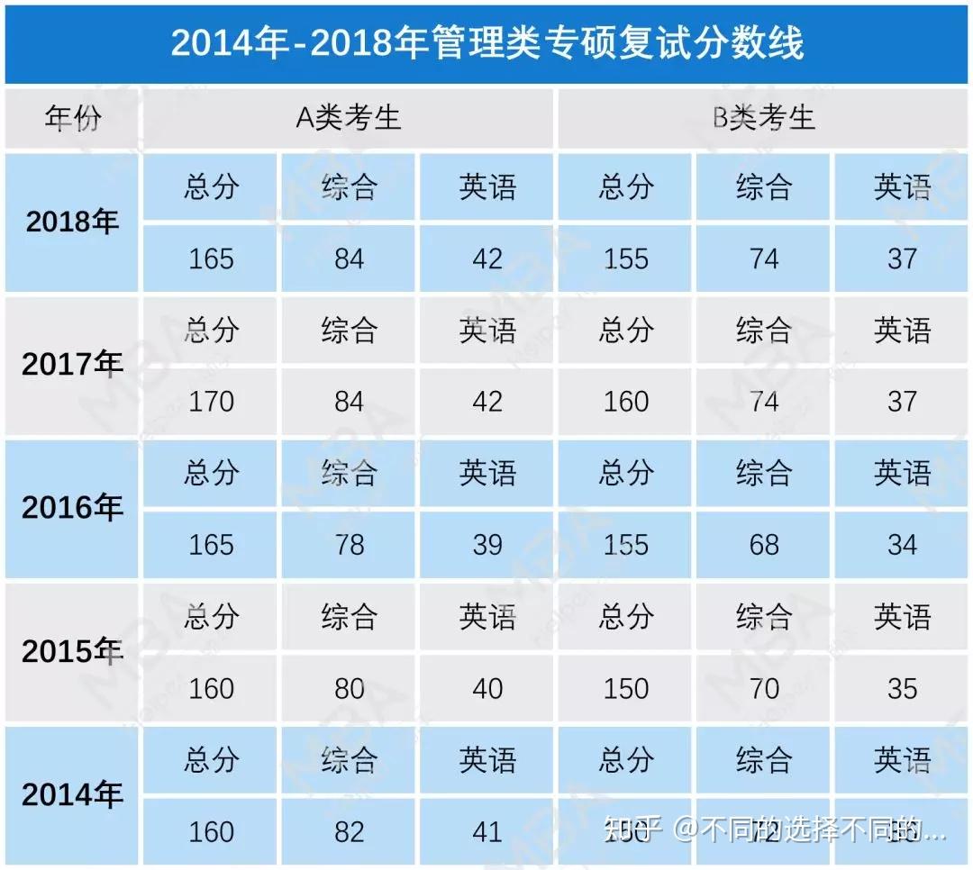 熱工自動化技術(shù)專業(yè)介紹_熱工自動化技術(shù)_熱工自動化技術(shù)就業(yè)方向