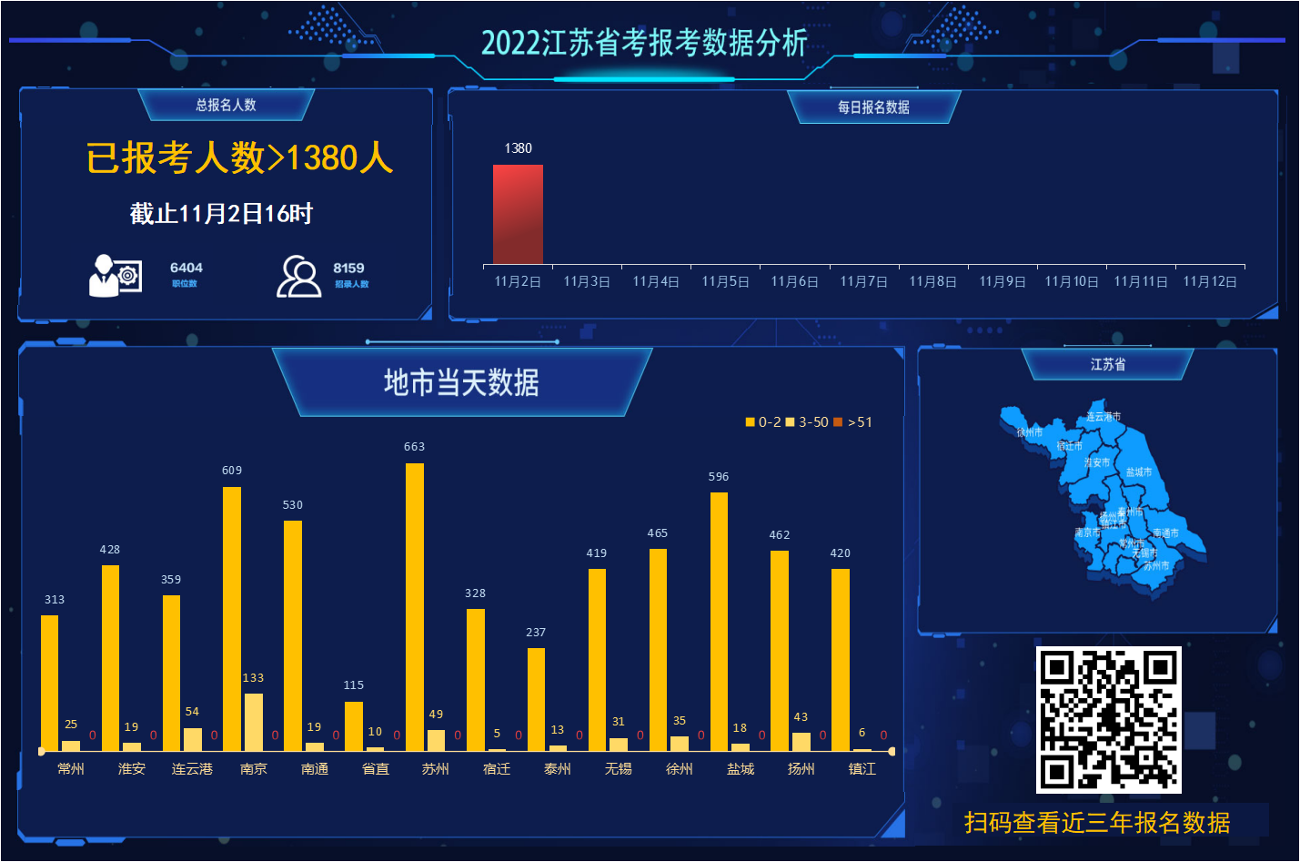 2024年江蘇省村官報名入口_江蘇村官考試_江蘇省村官2020報考時間
