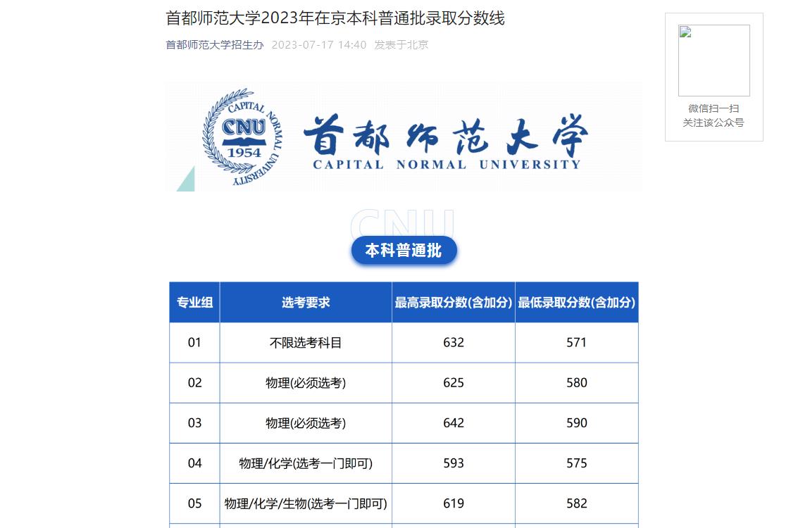 北京的大學(xué)錄取位次_2024年北京各大學(xué)錄取分?jǐn)?shù)線及位次_各大學(xué)在北京錄取分?jǐn)?shù)線