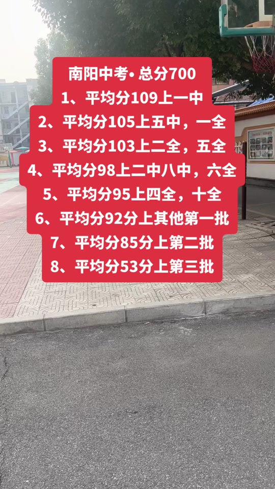 中考查詢成績?nèi)肟?021南陽_中考成績查詢系統(tǒng)入口官網(wǎng)南陽_南陽中考成績查詢