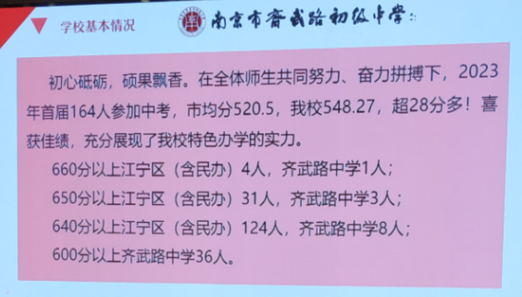 2023年五年制大專學校排名錄取分數線_2023年五年制大專學校排名錄取分數線_2023年五年制大專學校排名錄取分數線