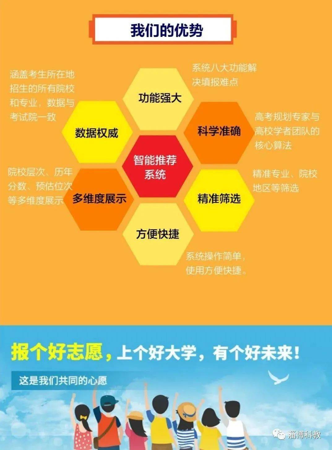 高考錄取結果公布時間2021_高考錄取公布_公布高考錄取結果