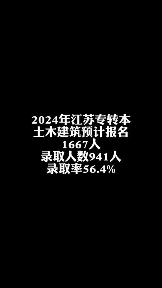安徽三本錄取時間_安徽省本科錄取時間查詢_安徽省本科錄取時間