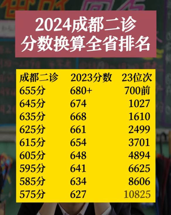 分數(shù)歷年高考山東線是多少_山東高考歷年分數(shù)線_山東高考錄取分數(shù)線歷年