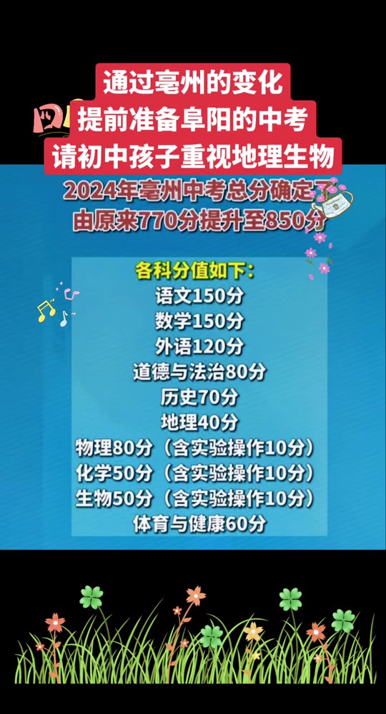 南陽中招成績_南陽中招成績啥時候出來_南陽中招成績查詢入口