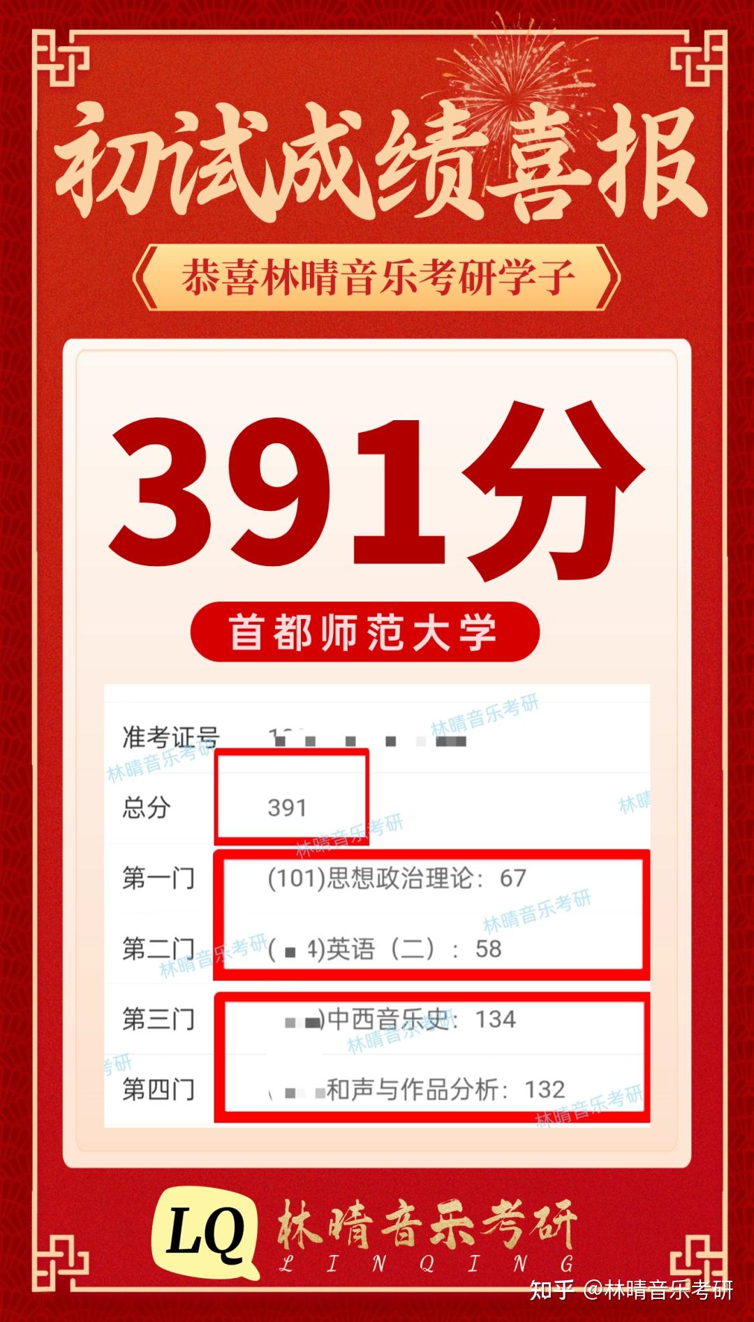 沈陽師范大學錄取最低分數線_2023年沈陽師范大學研究生院錄取分數線_沈陽師范大學各省錄取分數線