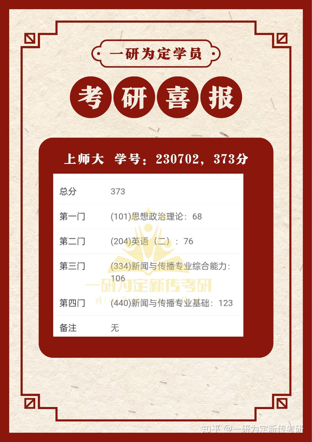 沈陽師范大學錄取最低分數線_沈陽師范大學各省錄取分數線_2023年沈陽師范大學研究生院錄取分數線