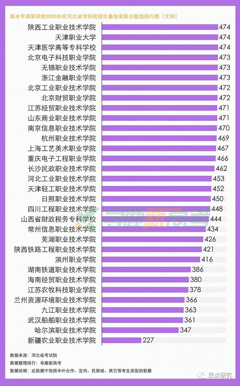 農林職業技術學院好嗎_農林技術學院在哪_農林職業技術學院