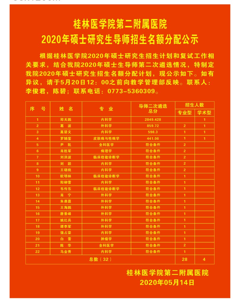 中大考研博學(xué)網(wǎng)登錄_中大考研博學(xué)網(wǎng)官網(wǎng)_博學(xué)中大考研網(wǎng)
