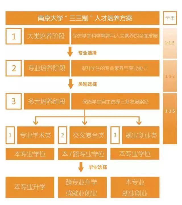 山東省招生考試院官網_山東省招生簡章官網_山東考生招生