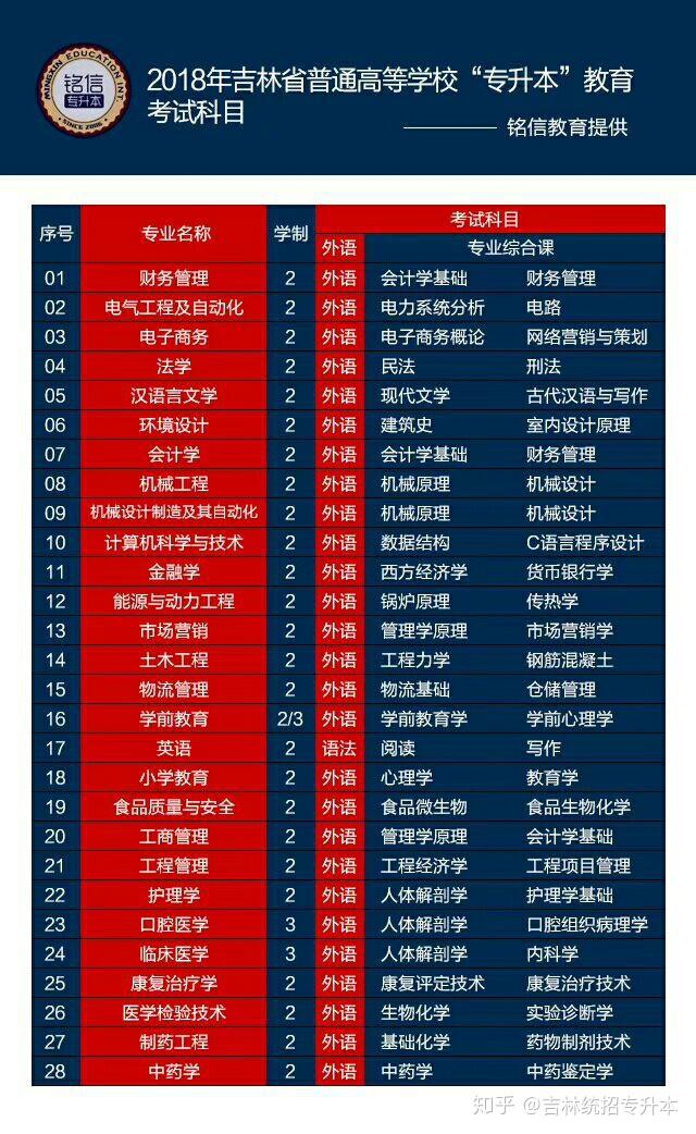 21年聽力英語高考成績查詢_2024年高考英語聽力成績查詢_2021聽力高考查詢