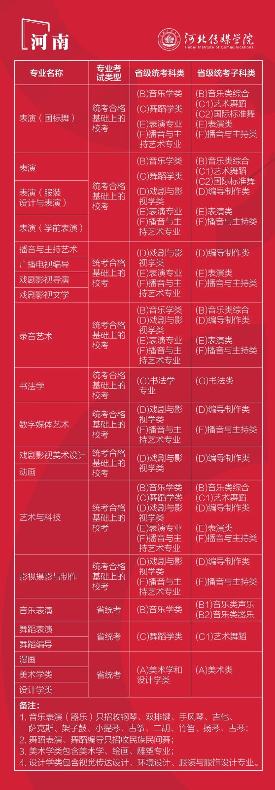 2021聽力高考查詢_2024年高考英語聽力成績查詢_21年聽力英語高考成績查詢