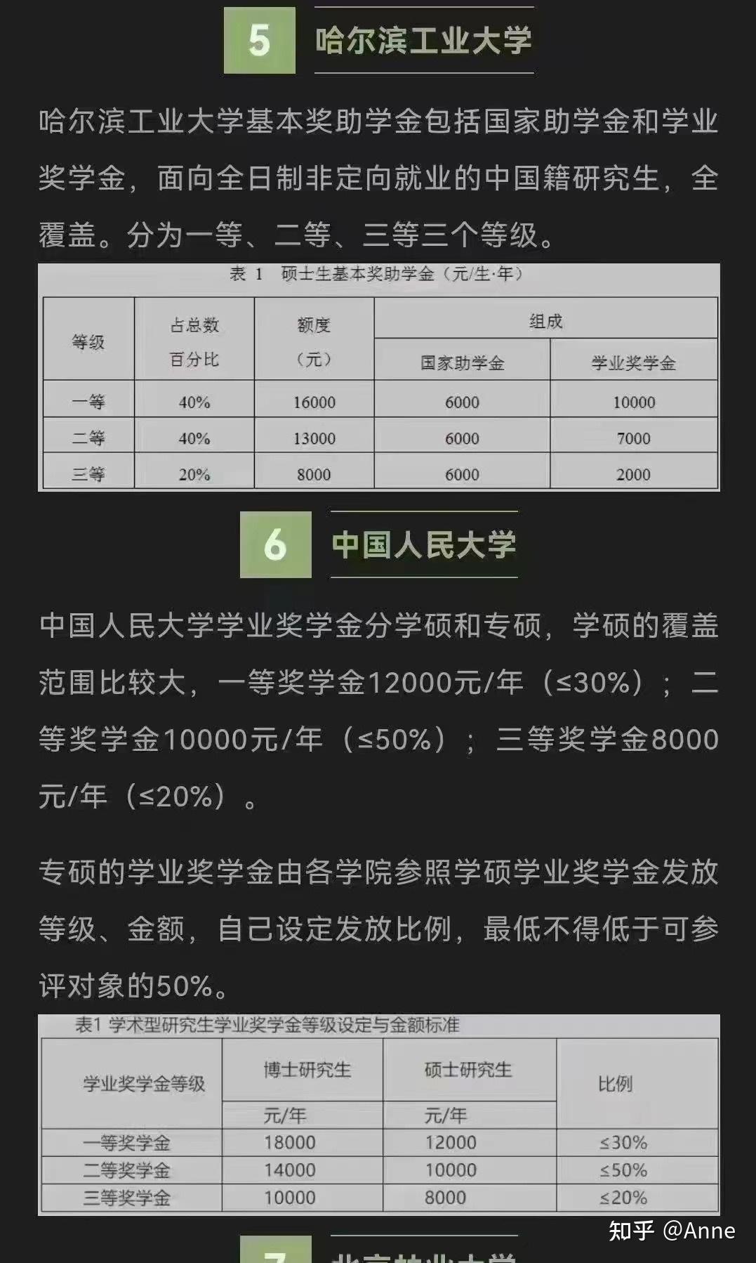 讀研究生報名費多少錢_研究生報考多少錢_報名考研究生