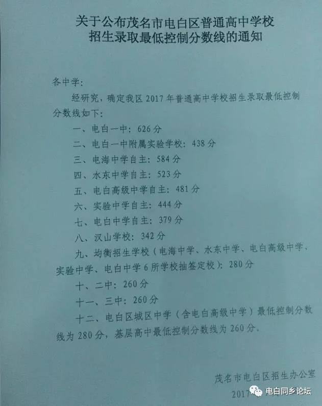 高州中學(xué)分?jǐn)?shù)線_中考高州分?jǐn)?shù)線_高州中學(xué)分?jǐn)?shù)線2021