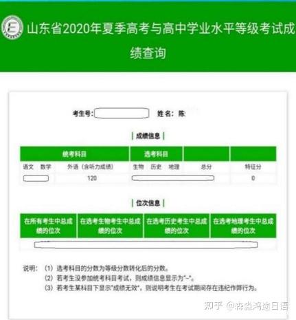 北京2024高考制度_2022高考時間北京_北京高考時間2024具體時間科目安排