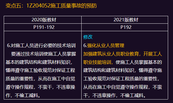 2024二建報考時間_二建報考時間2021年_二建時間報名
