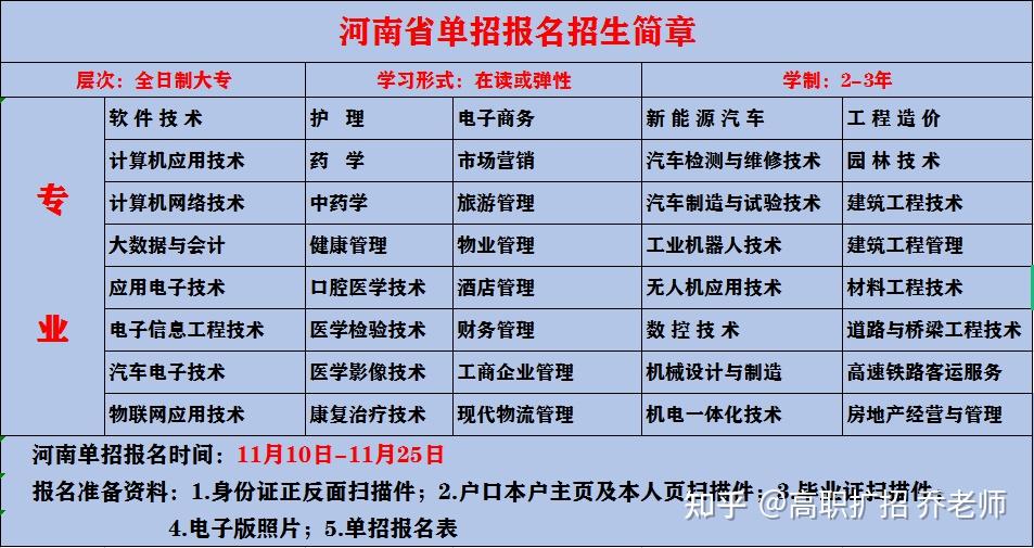 高考區別單招是什么意思_單招和高考的區別是什么_高考單招和高考有什么區別