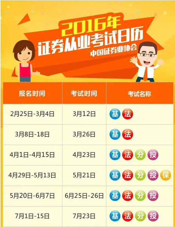 證劵資格證考試_證券資格證考試_證券資格考試