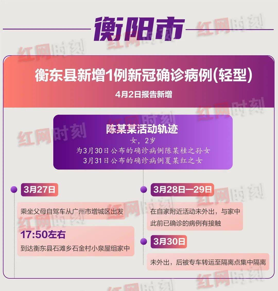 廣州市疫情最新情況_疫情最新消息今天廣州市_疫情最新廣州市情況報告
