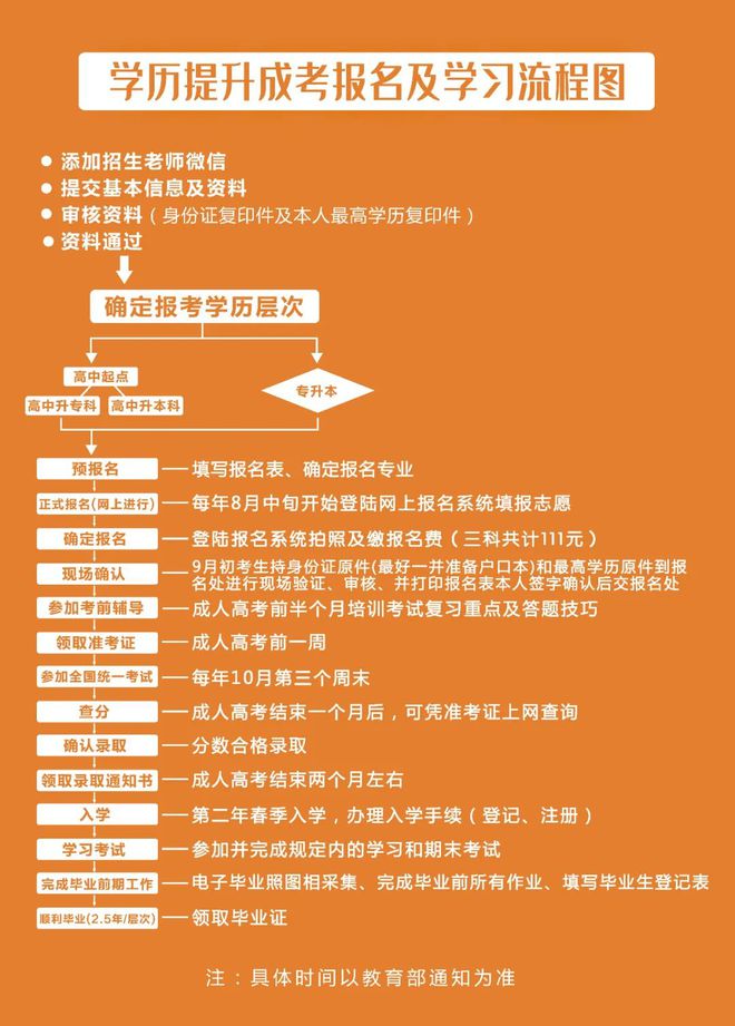 專科學費河南工業大學多少_河南工業大學專科學費_河南工業大學專科專業學費