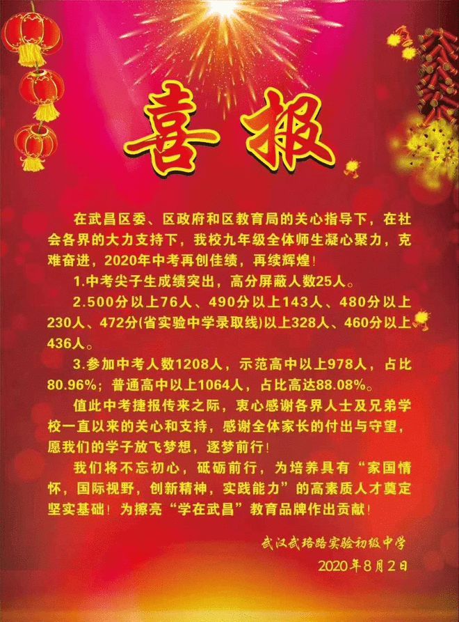 山東復(fù)讀排名學(xué)校名單_山東復(fù)讀排名學(xué)校有哪些_山東復(fù)讀學(xué)校排名