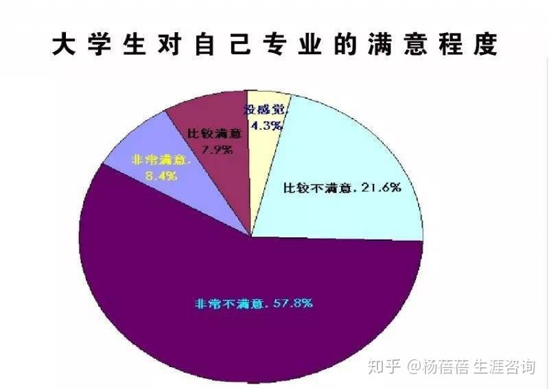 讀大學的意義_讀好大學的意義_讀大學意義何在
