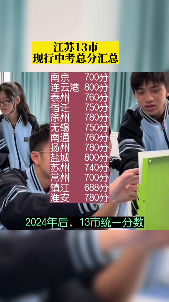 中考河北成績查詢_中考河北成績查詢入口_河北中考成績