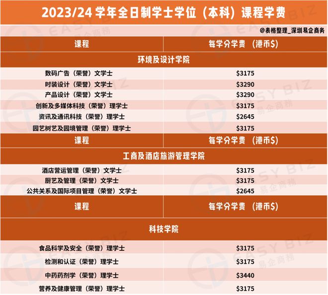 福州大學研究生吧_福州大學研究生招生信息網_福州大學研究生院