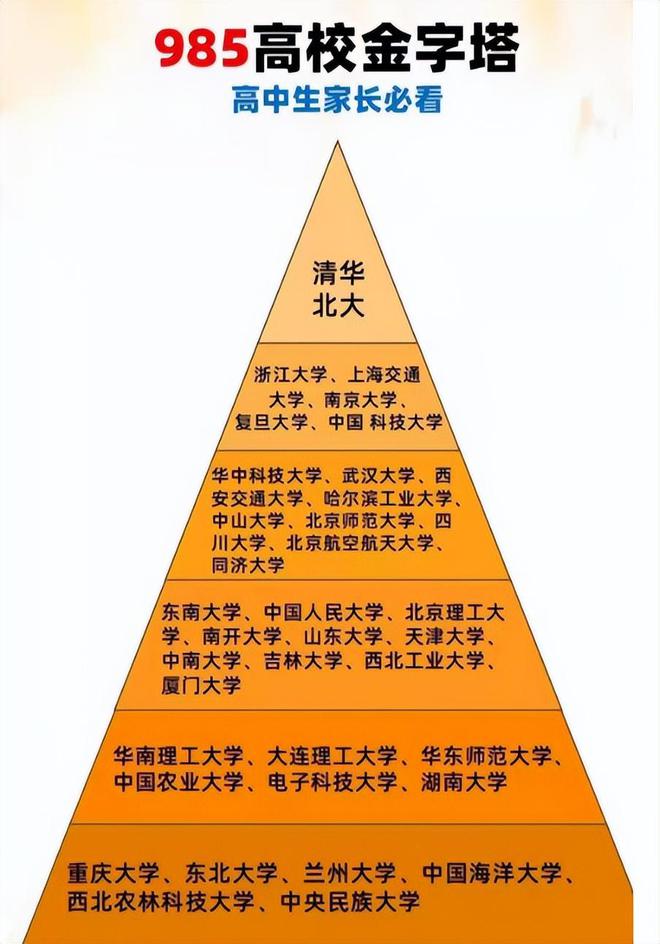 河南2024年高考分數線_21年高考河南分數線預測_2020年河南高考分數線
