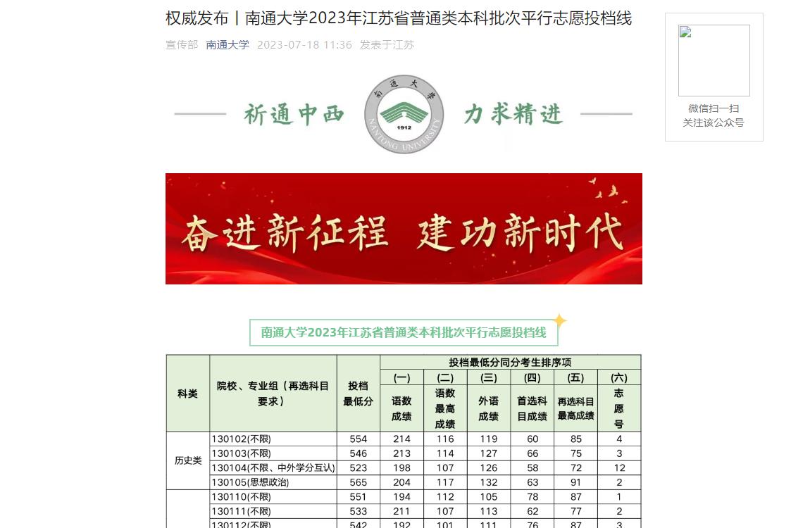 江蘇專轉本成績怎么查詢_江蘇專轉本成績查詢_江蘇省普通高校專轉本成績查詢