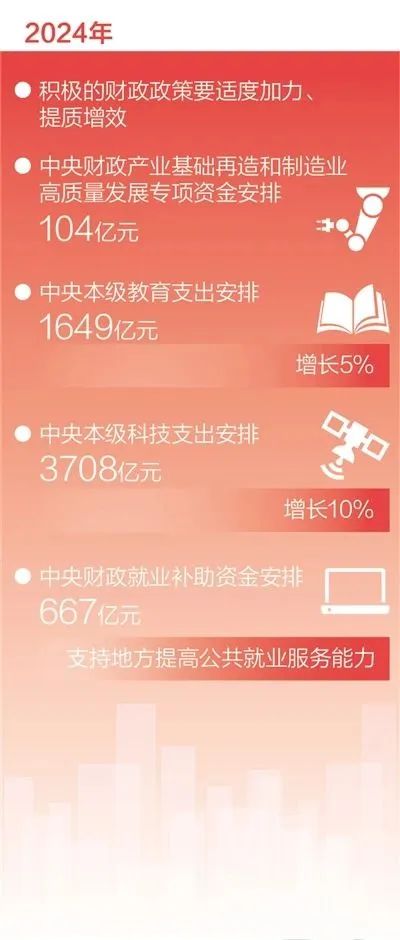 阜陽幼兒師范學校分數線_阜陽幼師錄取分數線_阜陽幼師學校錄取分數