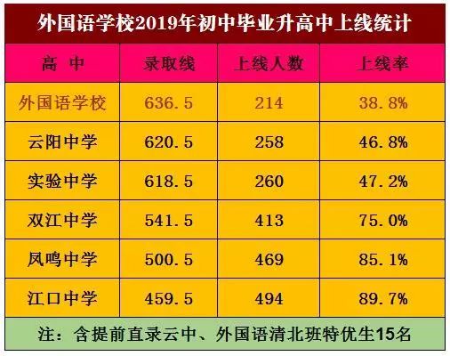 河南省高中教育階段招生信息服務平臺_河南省高中教育階段招生信息服務平臺_河南省高中教育階段招生信息服務平臺