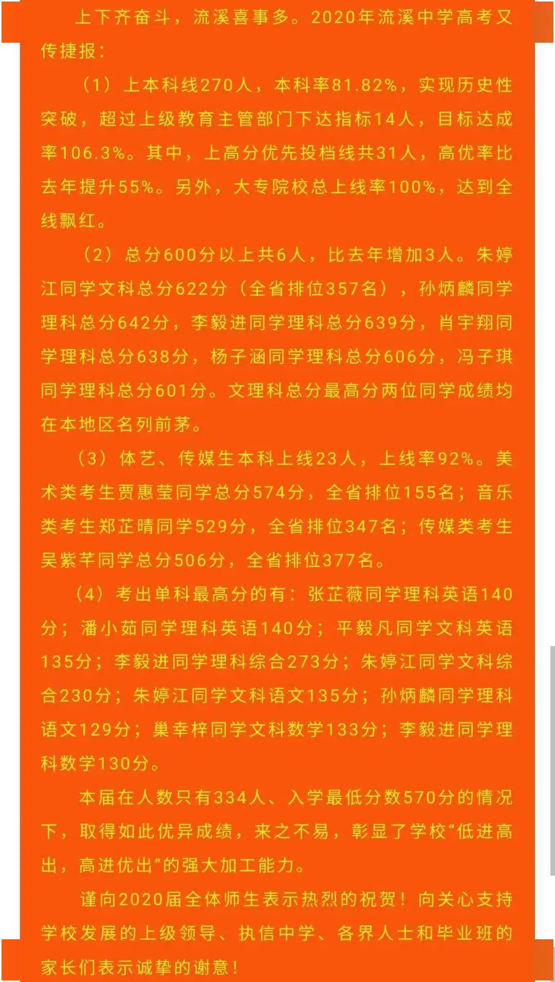 全國高中排名前100的高中_高中排名全國前100名_高中排名全國前十名