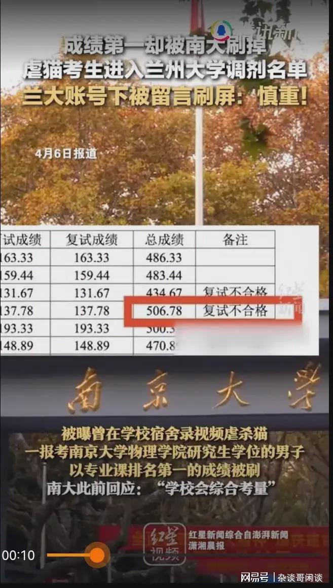 2023年福大研究生院錄取分數線_福大2021考研復試分數線_2021福大考研錄取分數線