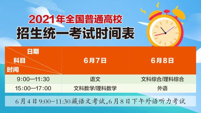 高考改革山東方案出臺_山東高考改革方案全文_山東省高考改革