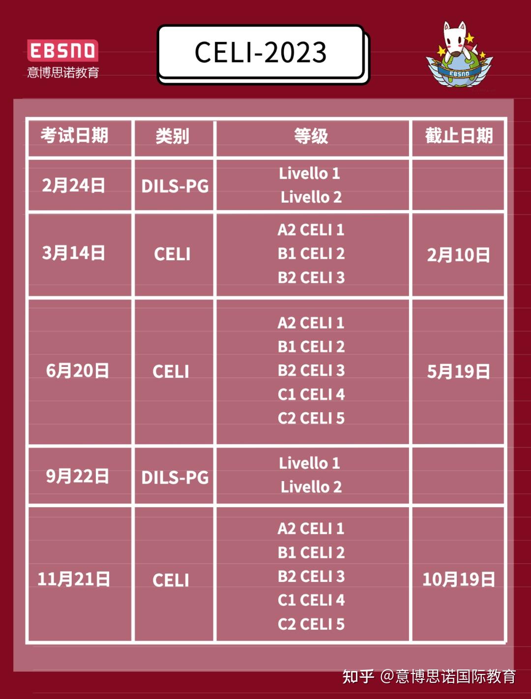 上海留學中介的生存現狀_上海留學中介服務_上海留學中介