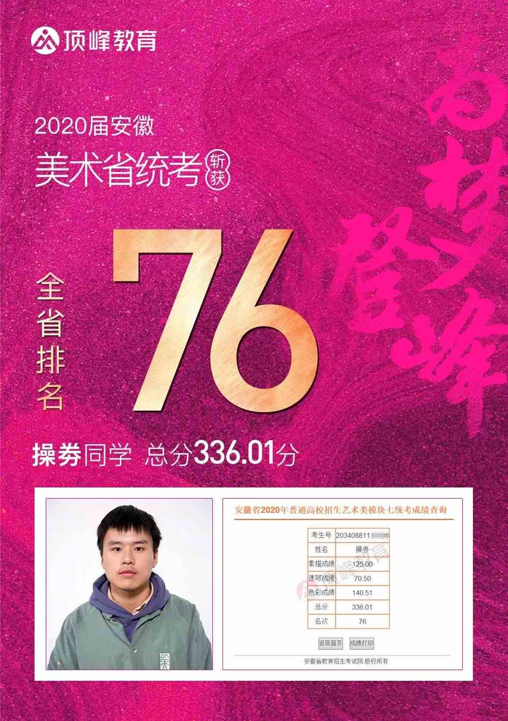 藝術系大學分數線_藝術專業分數線_藝術大學分數線