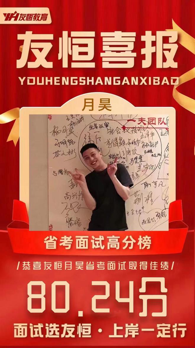 2024年哈爾濱金融學院錄取分數(shù)線_哈爾濱金融學院錄取結(jié)果_哈爾濱金融學院高考分數(shù)線