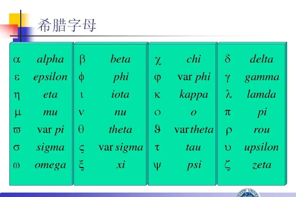 字母大小寫轉換C語言_字母大小寫正確寫法_二十六個字母大小寫