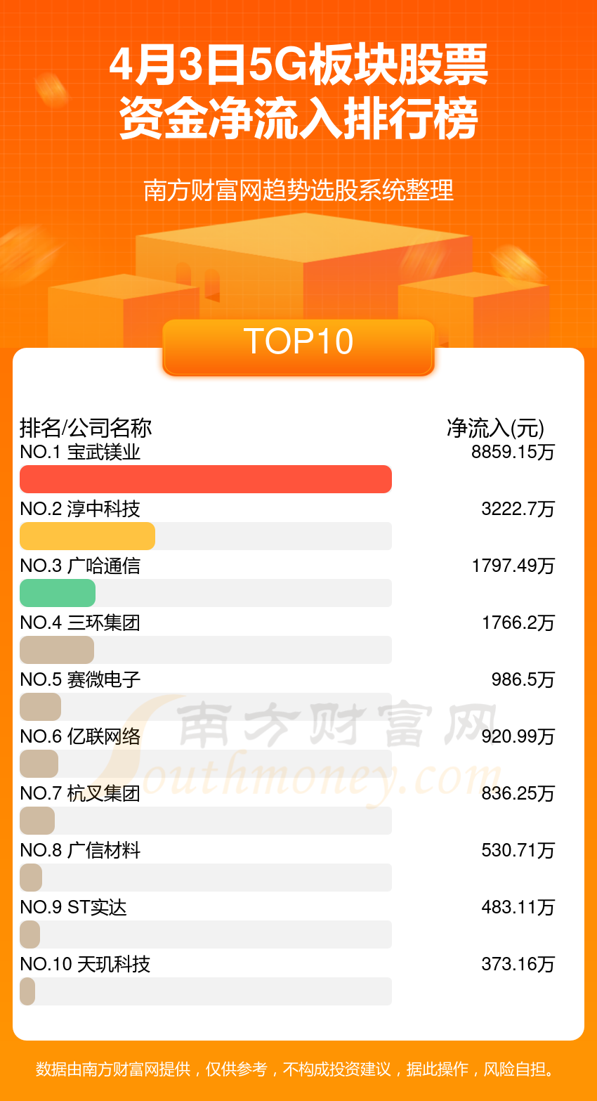 成都大學學費_成都大學2021年學費_成都大學學費