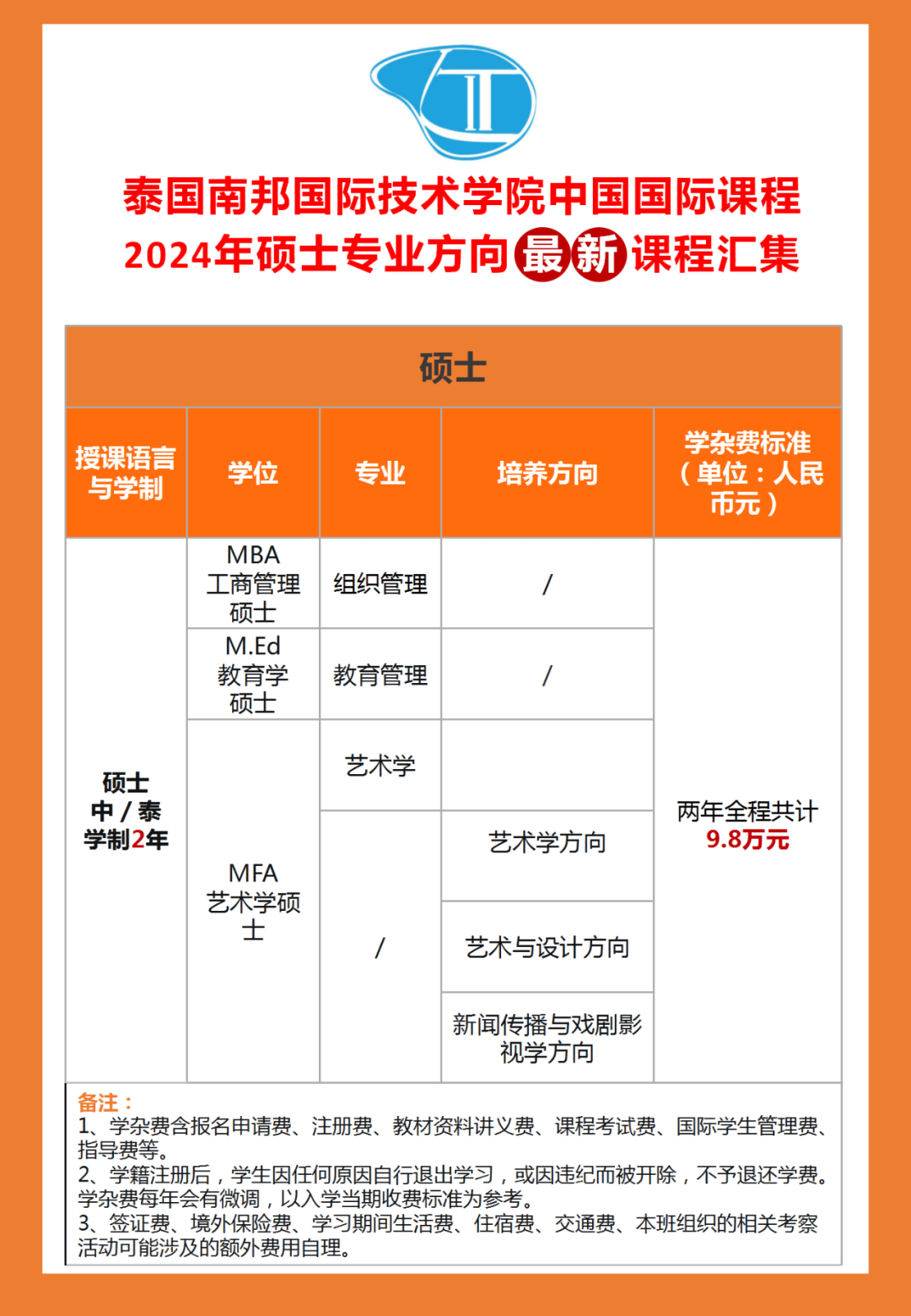 成都大學2021年學費_成都大學學費_成都大學學費