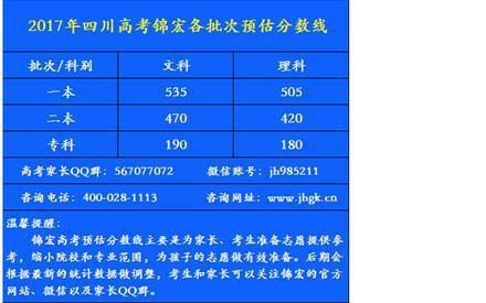 高考2024年幾月幾號考幾天_2024高考天數倒計時_2022高考天數