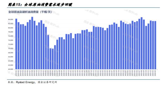 西南石油雙一流專業_西南石油大學是雙一流A類嗎_西南石油大學第二輪雙一流評估