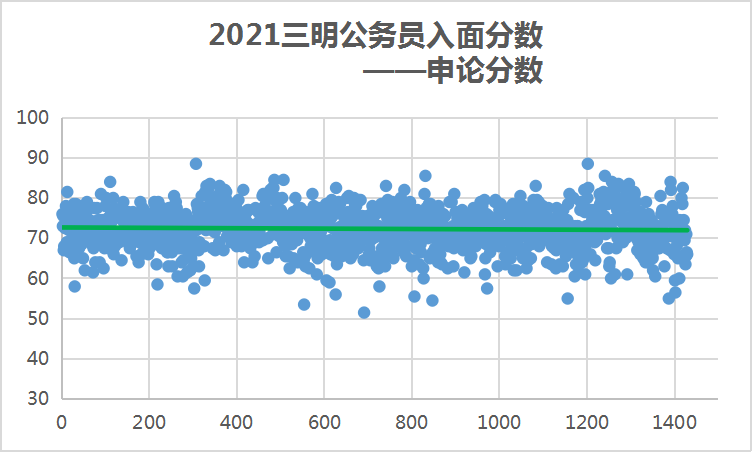 河南2031高考分數線_202l年河南高考分數線_2024河南高考分數線