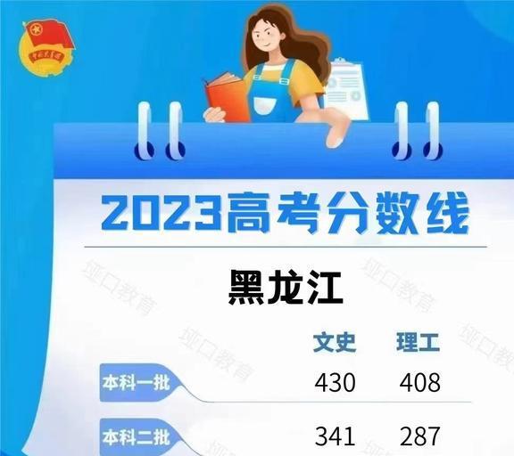 高考300分能上什么專科學校_專科院校300分_專科幾百分能上