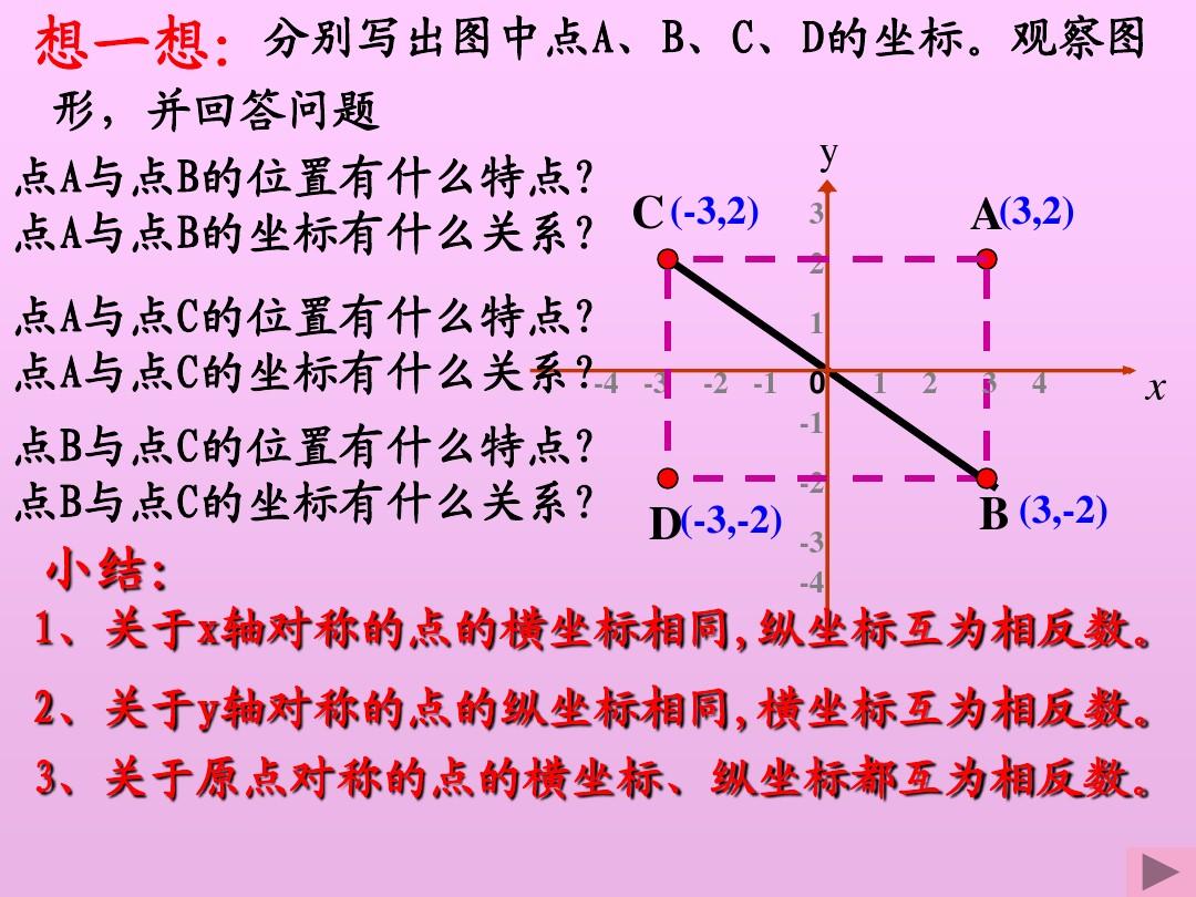 九年級數學試卷_試卷數學_數學試卷測試
