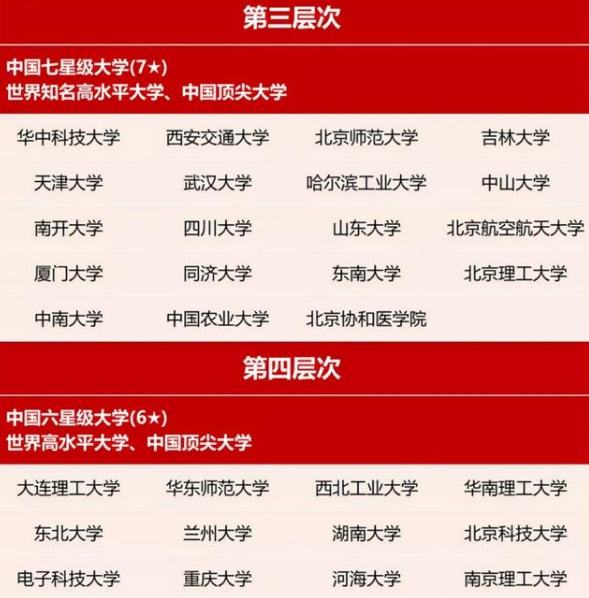 文科分數二本線多少分_二本文科分數線_文科生二本分數線