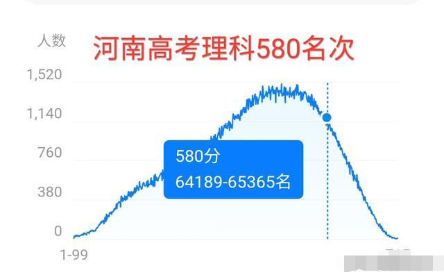 名校河南分校_河南十大名校_名校河南錄取分數